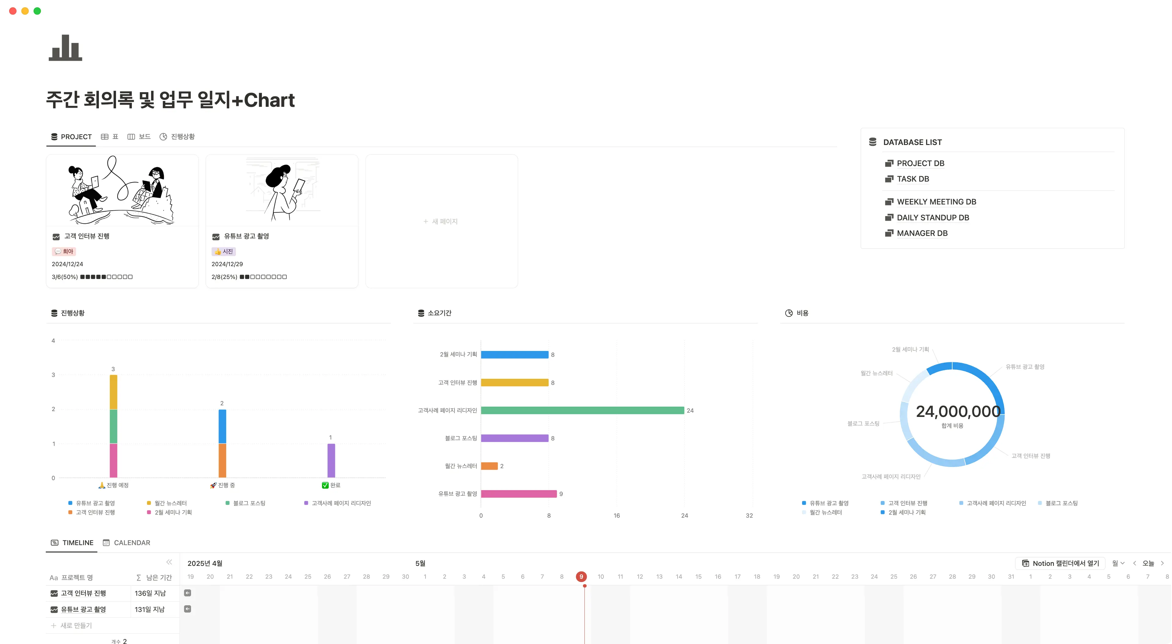 전시진(Sireal) : Notion을 활용한 업무 보고 프로세스 구축 사례