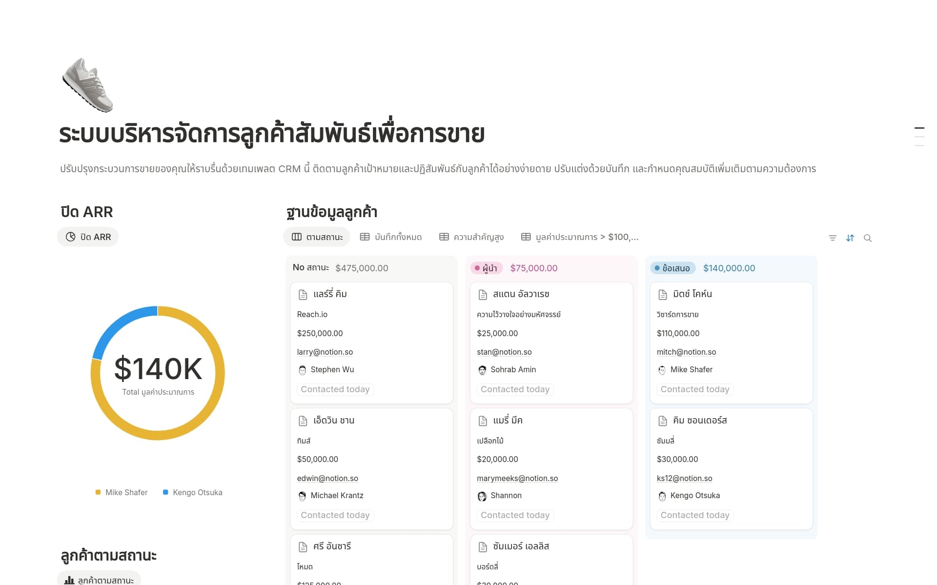 ตัวอย่างเทมเพลตสำหรับ ระบบ CRM การขาย