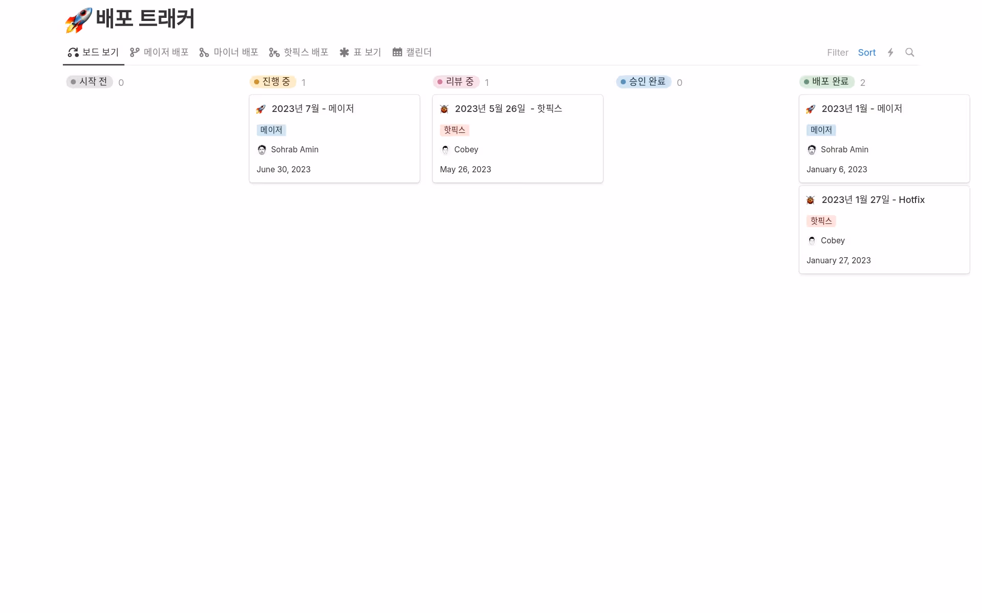 top-8-release-tracking-templates-in-notion의 이미지