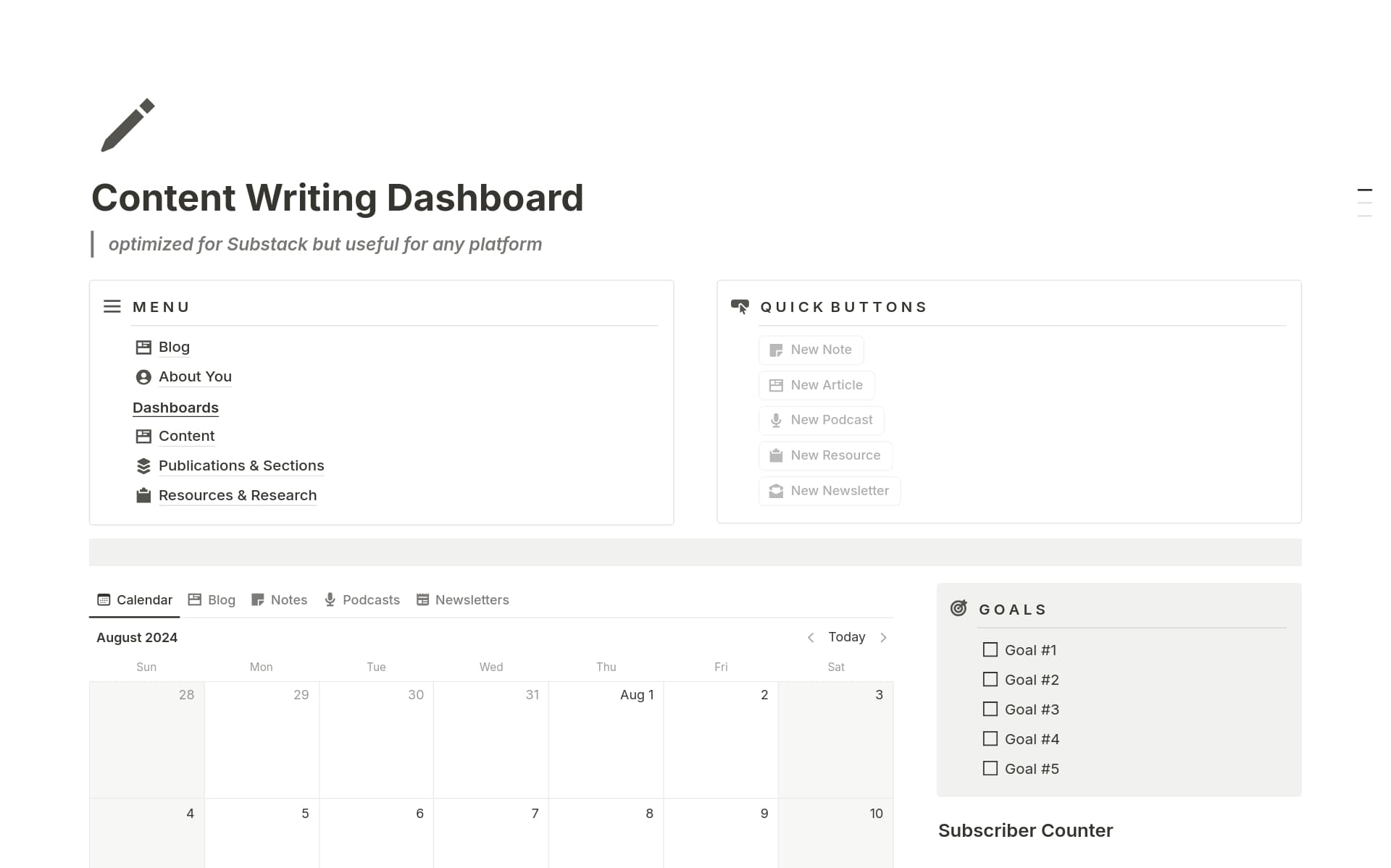 Screenshot of A dashboard for every need collection by Notion