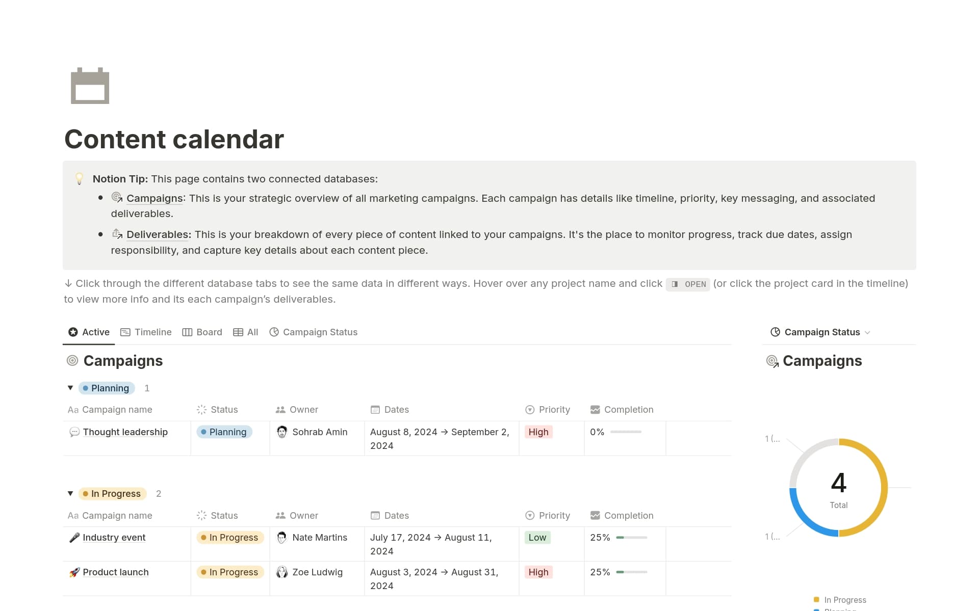 ภาพสำหรับ top-9-free-editorial-calendar-templates-in-notion